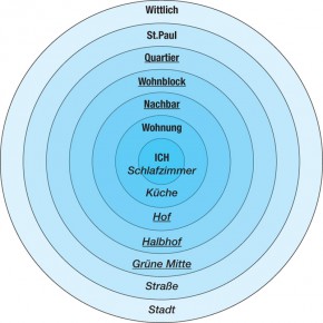 Ergebnis des öffentlichen Planungsworkshop